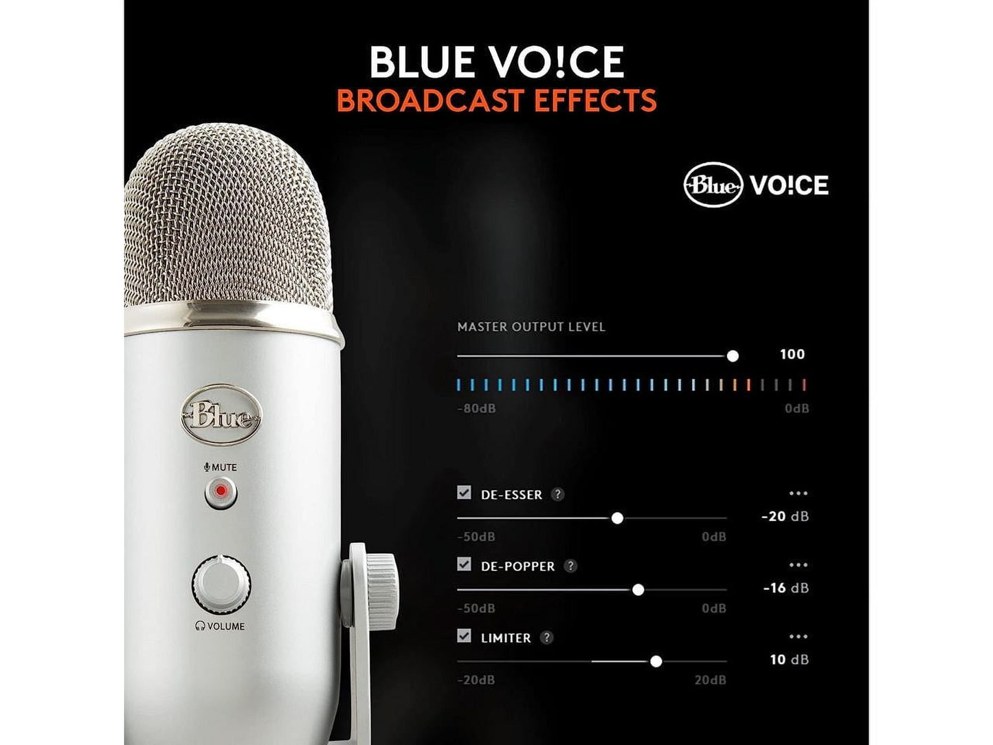 Yeti USB Desktop Microphone