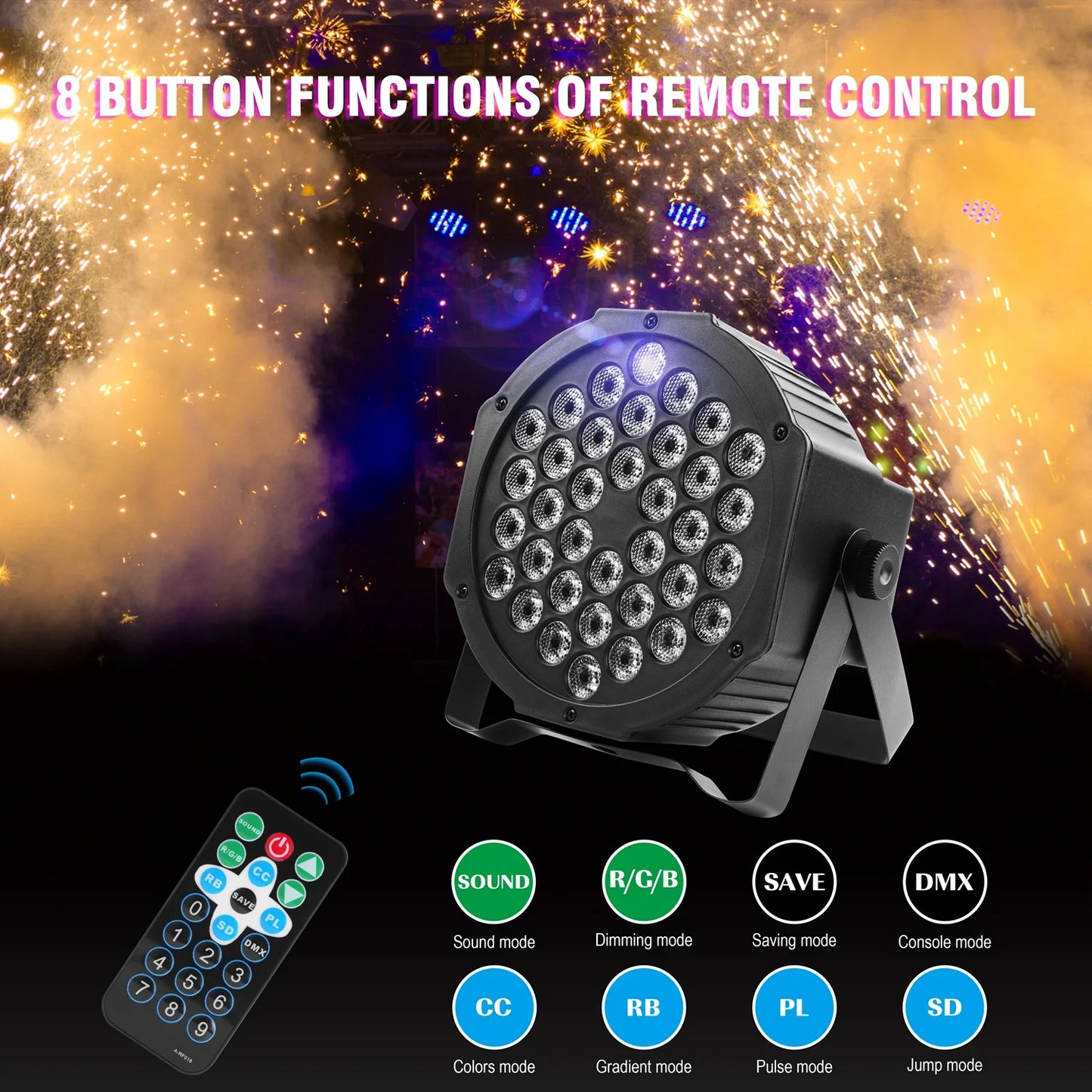2 Pack Stage Lights 36 LED Par Lights with Wireless Remote Sound Activated DMX Control for DJ Party Effect Lighting