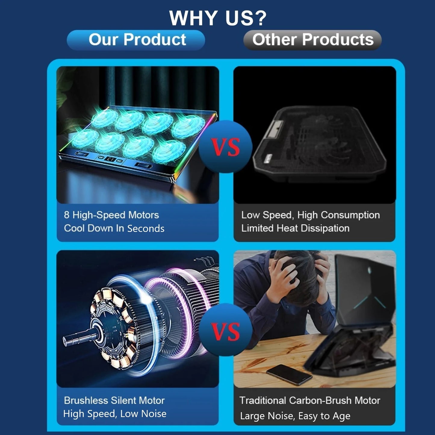 Laptop Cooling Pad with 8 Quiet Fans 7 Angles 2 USB Port, Laptop Cooler for 12.1-17.3" Laptop