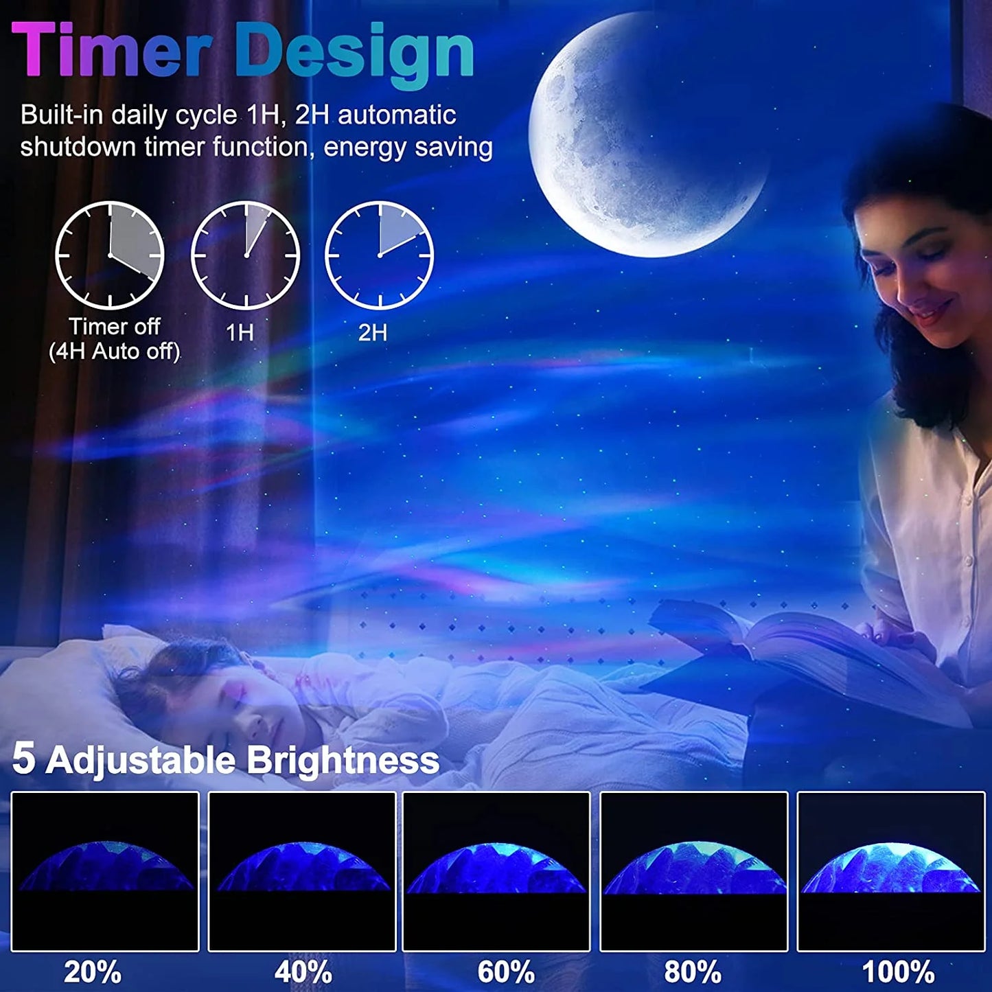 Star Projector with Bluetooth Speaker and Remote, Northern Lights Aurora Projector with Moon and Star, Night Light Projector for Bedroom, Home Theater, Kids Adults Game Room and Parties