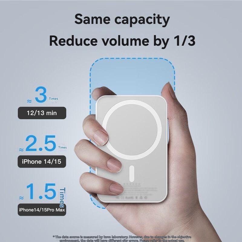 Magnetic Wireless Powerbank 5000Mah/10000Mah Portable Fast Charging PD 20W for Iphone 16/15/14/13/12 Plus/Pro Max/Pro Compact USB Type-C Travel Charger
