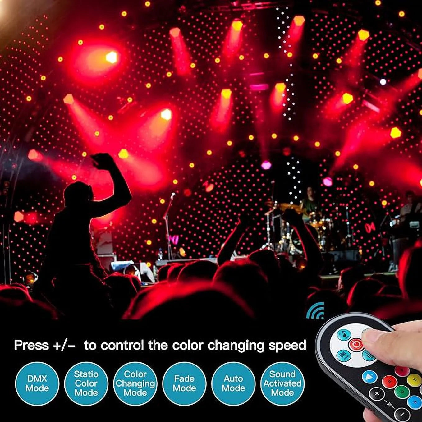 2 Pack Stage Lights 36 LED Par Lights with Wireless Remote Sound Activated DMX Control for DJ Party Effect Lighting