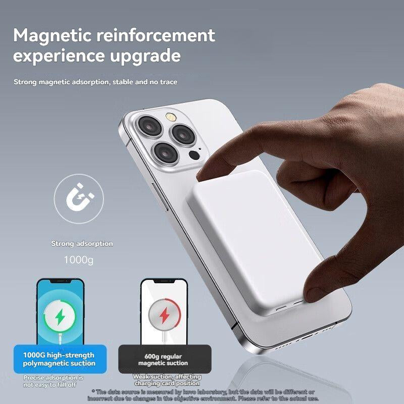 Magnetic Wireless Powerbank 5000Mah/10000Mah Portable Fast Charging PD 20W for Iphone 16/15/14/13/12 Plus/Pro Max/Pro Compact USB Type-C Travel Charger