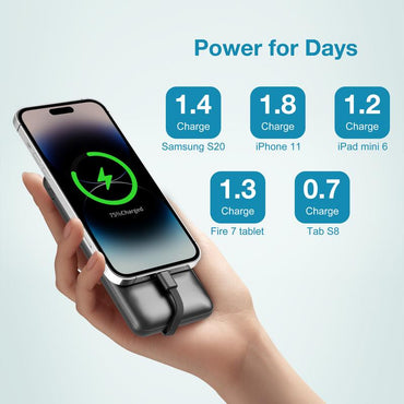 Portable Charger with Built-In Cables,Portable Charger with Cords Wires Slim 10000Mah Travel Battery Pack 4 Outputs 2 Inputs 22.5W Fast Charging Power Bank for Samsung Google Pixel LG Moto Iphone Ipad