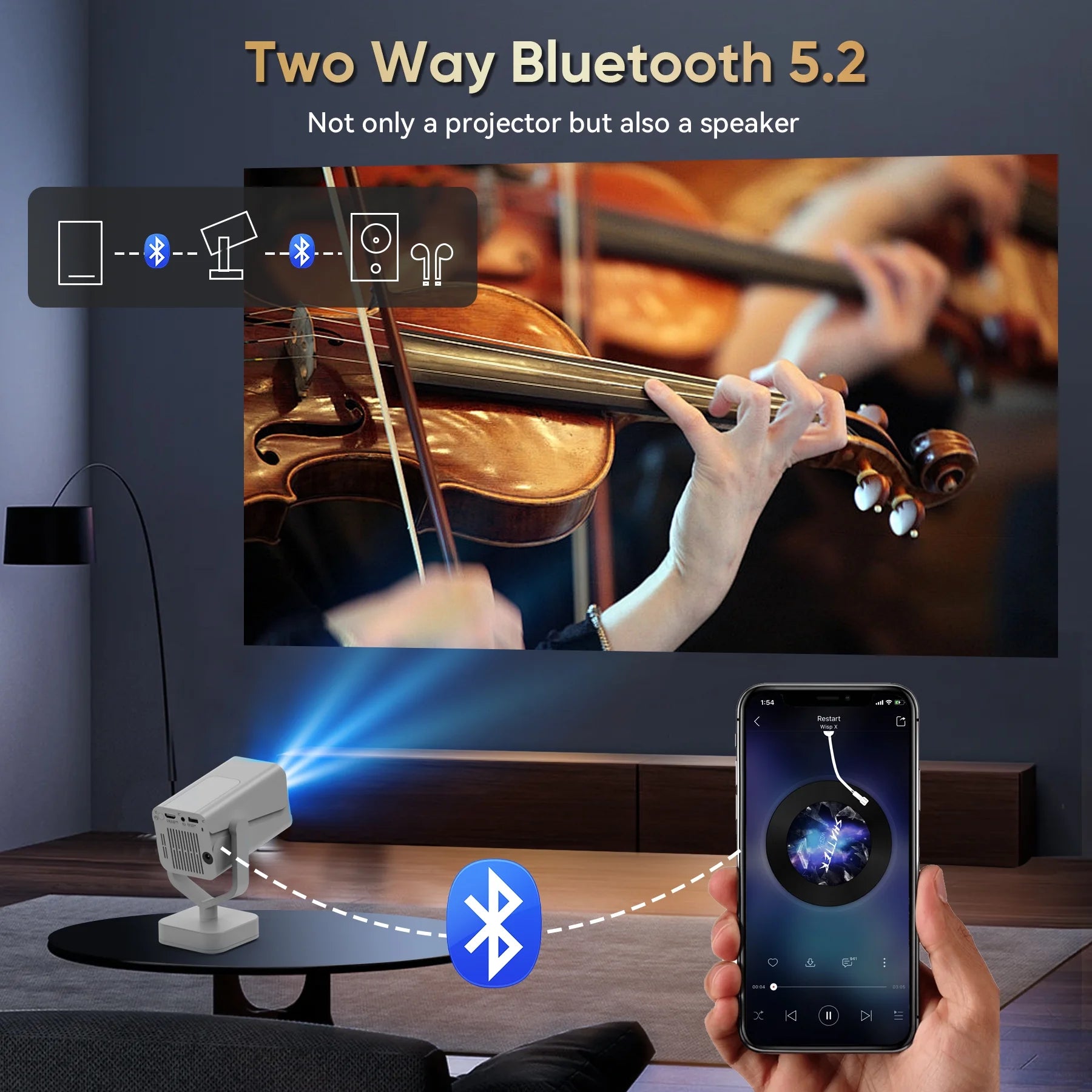 [Built-In Apps]  Mini Projector with Wifi and Bluetooth, HD 1080P Video Smart Projector with Android System
