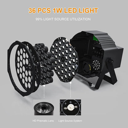 2 Pack Stage Lights 36 LED Par Lights with Wireless Remote Sound Activated DMX Control for DJ Party Effect Lighting