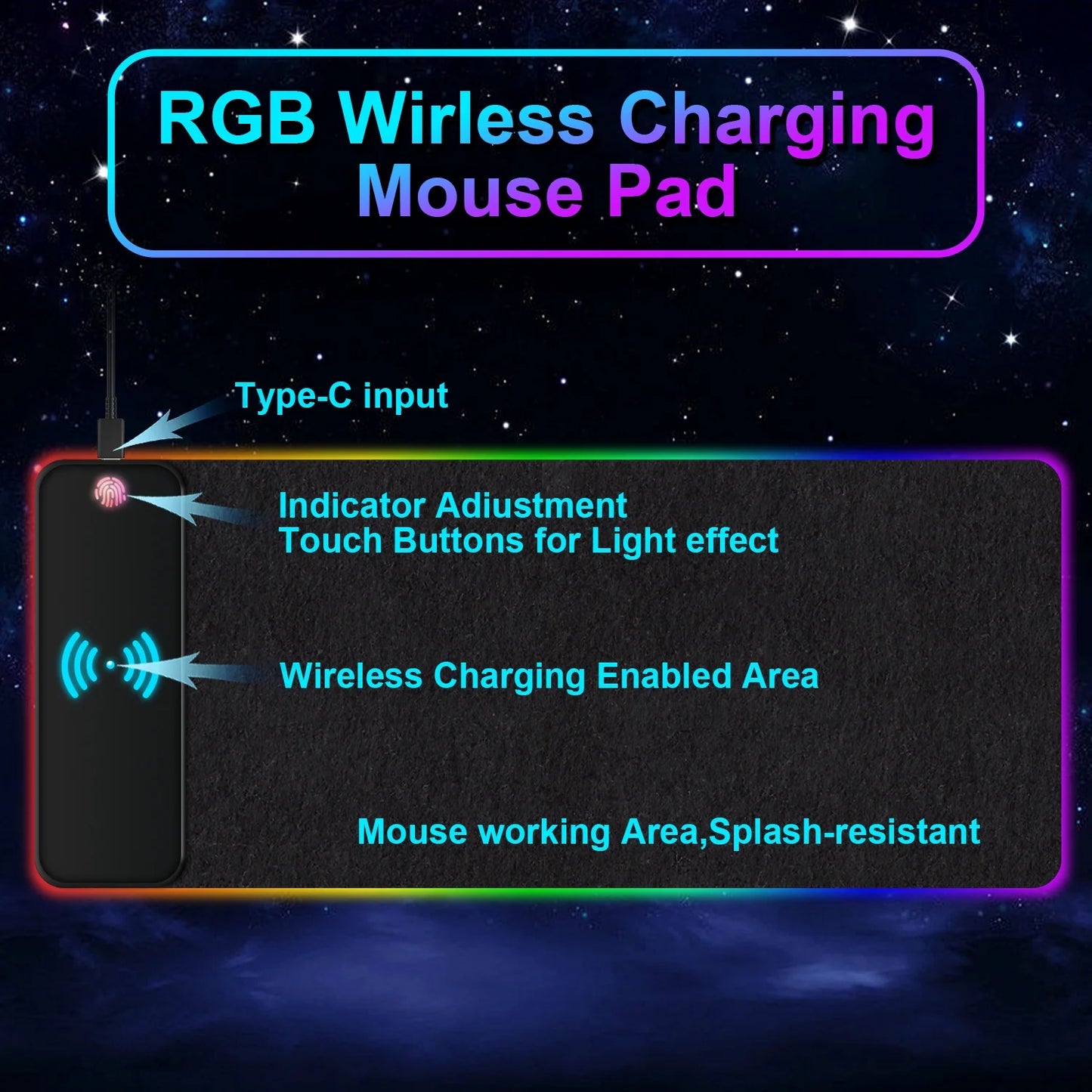 RGB 15W Large Keyboard Pad Wireless Charger Gaming Mouse Pad, Desk Mat with 10 Light Modes, Keyboard Pad with Non-Slip Rubber Base, Waterproof Desk Pad for Home Office Decor