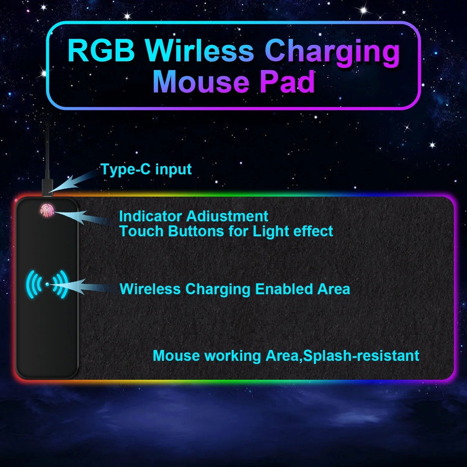 RGB 15W Large Keyboard Pad Wireless Charger Gaming Mouse Pad, Desk Mat with 10 Light Modes, Keyboard Pad with Non-Slip Rubber Base, Waterproof Desk Pad for Home Office Decor