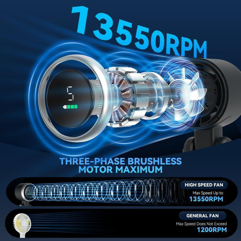 Portable Handheld Turbo Fan, 5 Gear Wind,4000Mah Battery Operated, up to 10 Working Hours, 3 in 1 Hand Fan Rechargeable with Air Turbo Tech Cooling Fan for Outdoor Activities, Travel, Working Summer Travel Must-Haves Tiktokshopbacktoschool